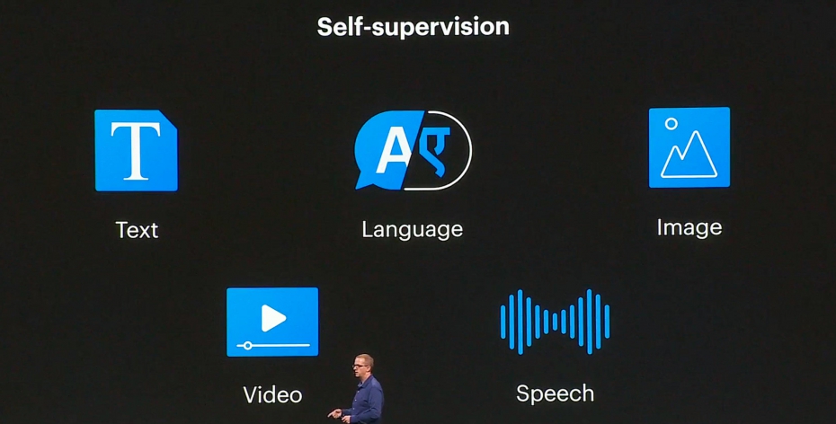 Facebook: New AI tech spots hate speech faster